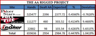 Rigged AA.JPG