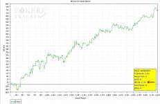 PT3Feb2.24.08 BB graph.JPG