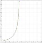 pokergraphswithrake.JPG