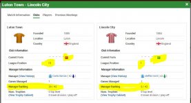 Club stats