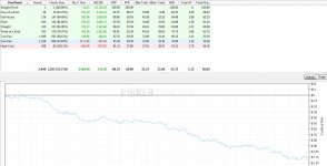 final hands at showdown.jpg