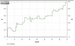 happy graph.jpg