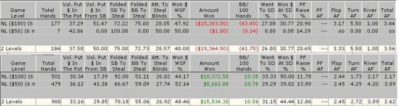 MM Ring 2-3P vs4-6P AL.JPG