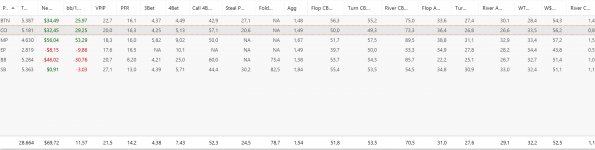 200614 Results PokerStars.jpg