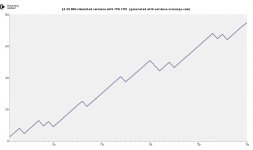 DON Chart Simulator.JPG