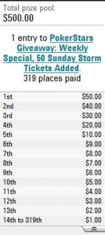 Giveaway Payout Structure.jpg