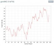 SNG graph 4.JPG