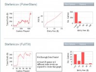 sng stats.jpg