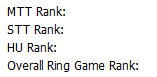 rank on ACR.gif