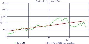 ChrisTC_bankroll2.jpg