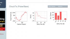 chucks holiest stats.jpg