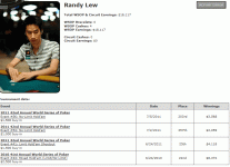 R Lew.gif