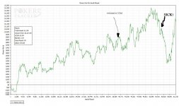 May graph.jpg