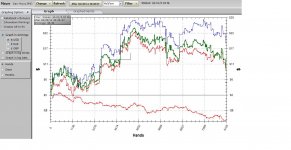 2NL after 9k hands.jpg