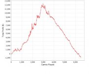 graphloloq2.jpg