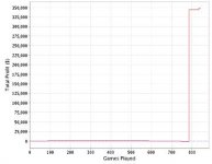 DisplayGraph.jpg
