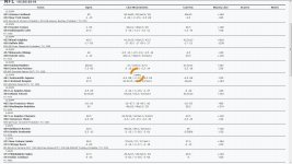 week 7 lines NFL 2019.jpg