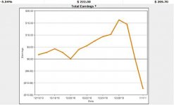 earnings3.jpg