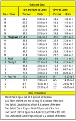 odds.jpg