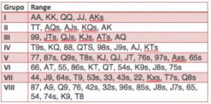 maos de poker por posicao.jpg