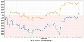 Riding the downswing.jpg