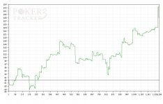 Monthly Results Graph.jpg