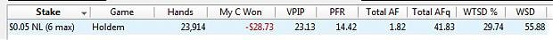 POKER STATS.jpg