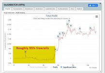 LOTS OF FREEROLLS2.jpg