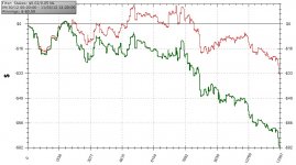2012 oct 5nlbiggestdown15buyins10 ev