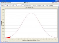 Probability Curve.jpg