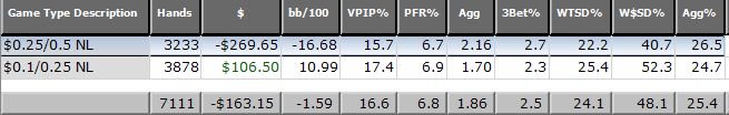 1001_22_stats.JPG