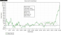 Apr09