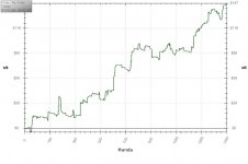 7.5 buyin.JPG