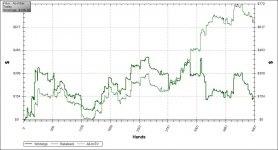 run goot graph.jpg