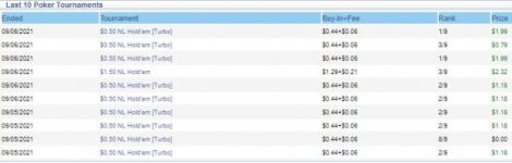 Sng 9 man hot sequence