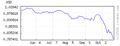 graph120.png