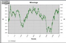 June Graph.jpg