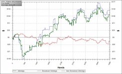 1001_22_25NLgrph.jpg