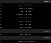 Round 5 results Round 5 results
