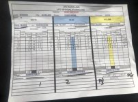 240220 Scorecard 240220 Scorecard