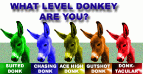 Donk