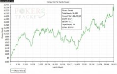 Nl10038khands Nl10038khands