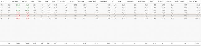 200522_HUD Stats.jpg