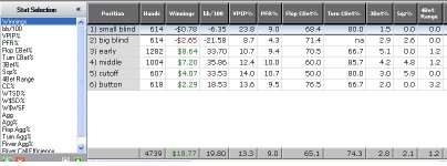 updated stats 4700.JPG