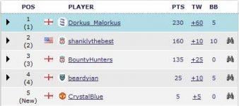 thescore 14 sep.jpg