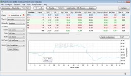 Pokertracker Summary Pokertracker Summary