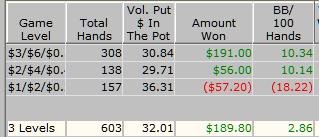 Razz variance 7808.JPG