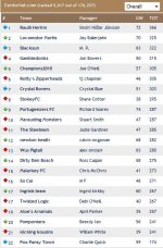 fantasypl 20 sep.jpg