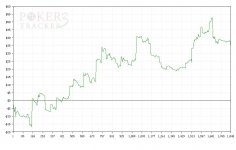 Monthly Results Graph.jpg