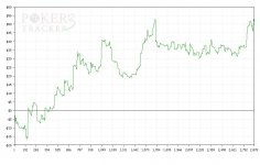 Monthly Results Graph.jpg